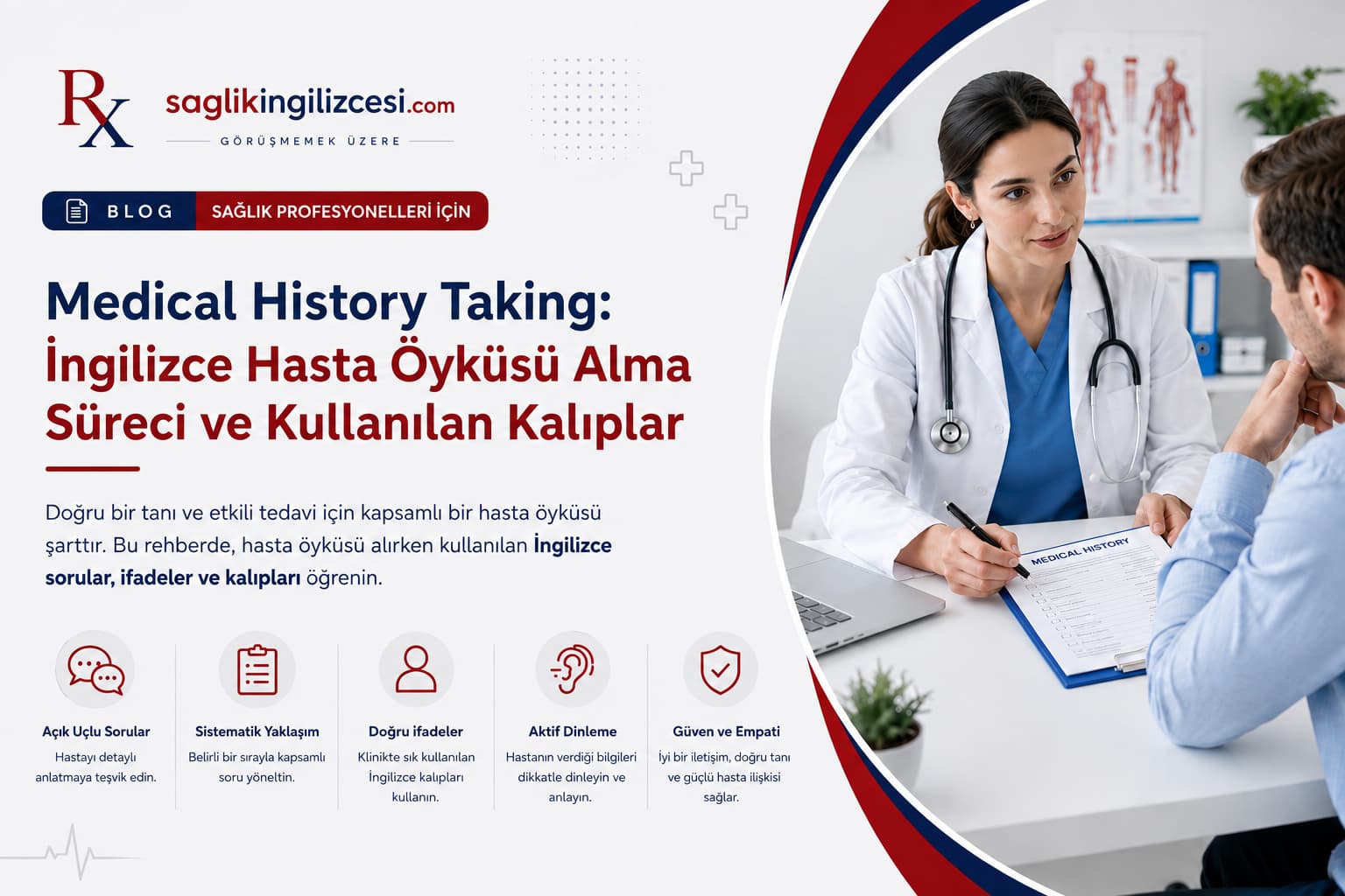 Medical History Taking: İngilizce Hasta Öyküsü Alma Süreci ve Kullanılan Kalıplar