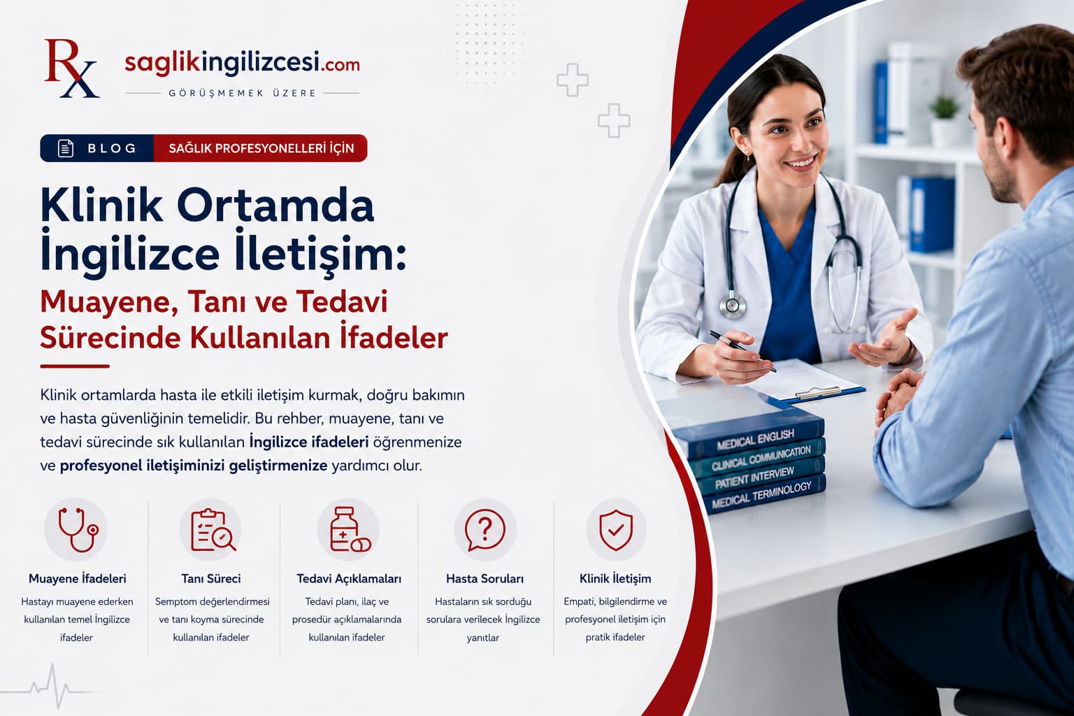 Klinik Ortamda İngilizce İletişim: Muayene, Tanı ve Tedavi Sürecinde Kullanılan İfadeler
