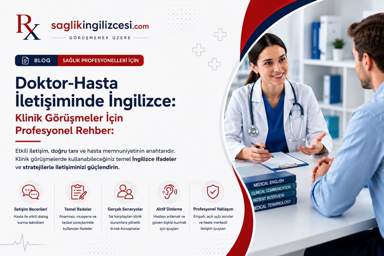 Doktor-Hasta İletişiminde İngilizce: Klinik Görüşmeler İçin Profesyonel Rehber