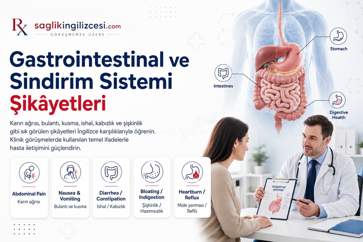 Sağlık Çalışanları İçin İngilizce Semptom ve Şikâyet İfadeleri Rehberi