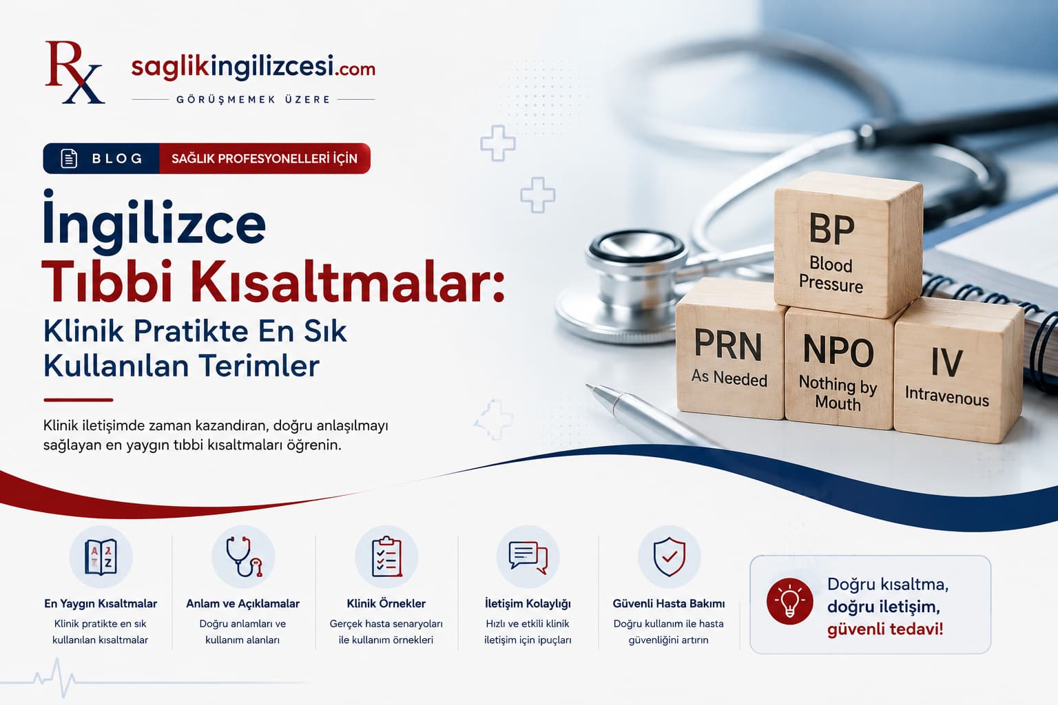 İngilizce Tıbbi Kısaltmalar: Klinik Pratikte En Sık Kullanılan Terimler