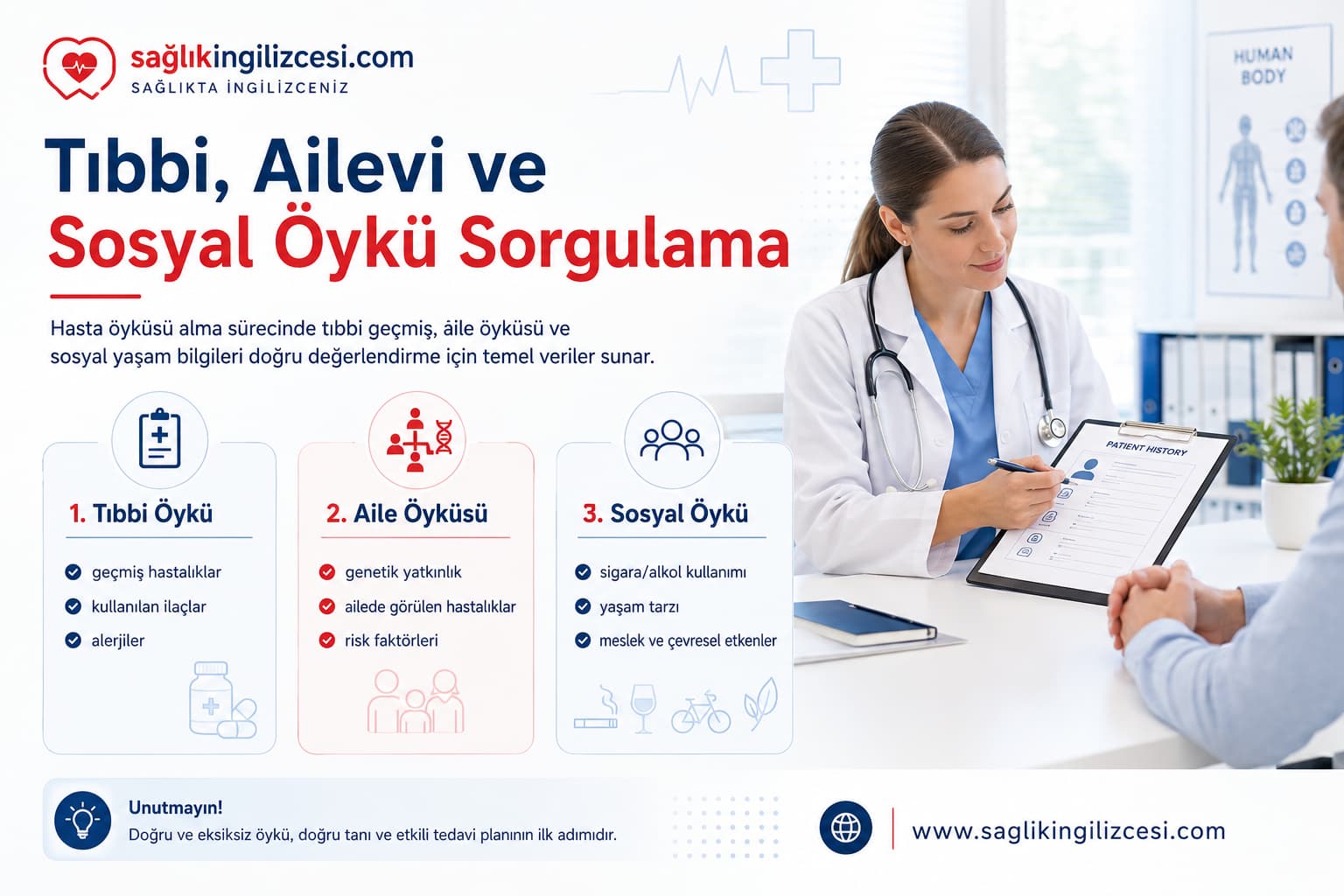 Medical History Taking: İngilizce Hasta Öyküsü Alma Süreci ve Kullanılan Kalıplar